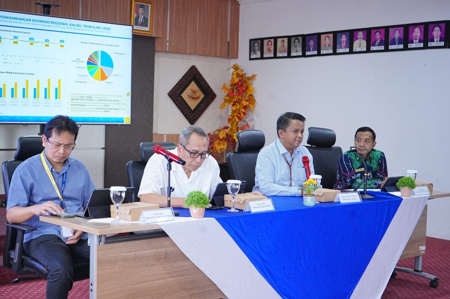 Ekonomi Kalimantan Selatan Tumbuh 5,67 Persen, Belanja Negara Tembus Rp11,92 Triliun
