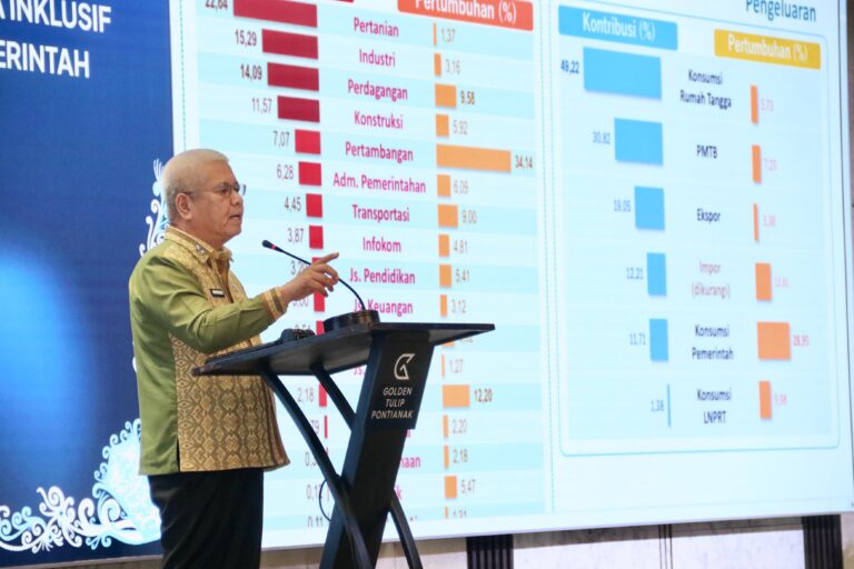 "Pemprov Kalbar dan LKPP RI mewajibkan penyerapan belanja daerah melibatkan UMKM lokal. Target pertumbuhan ekonomi Kalbar dipatok 7,9 persen pada 2029."
