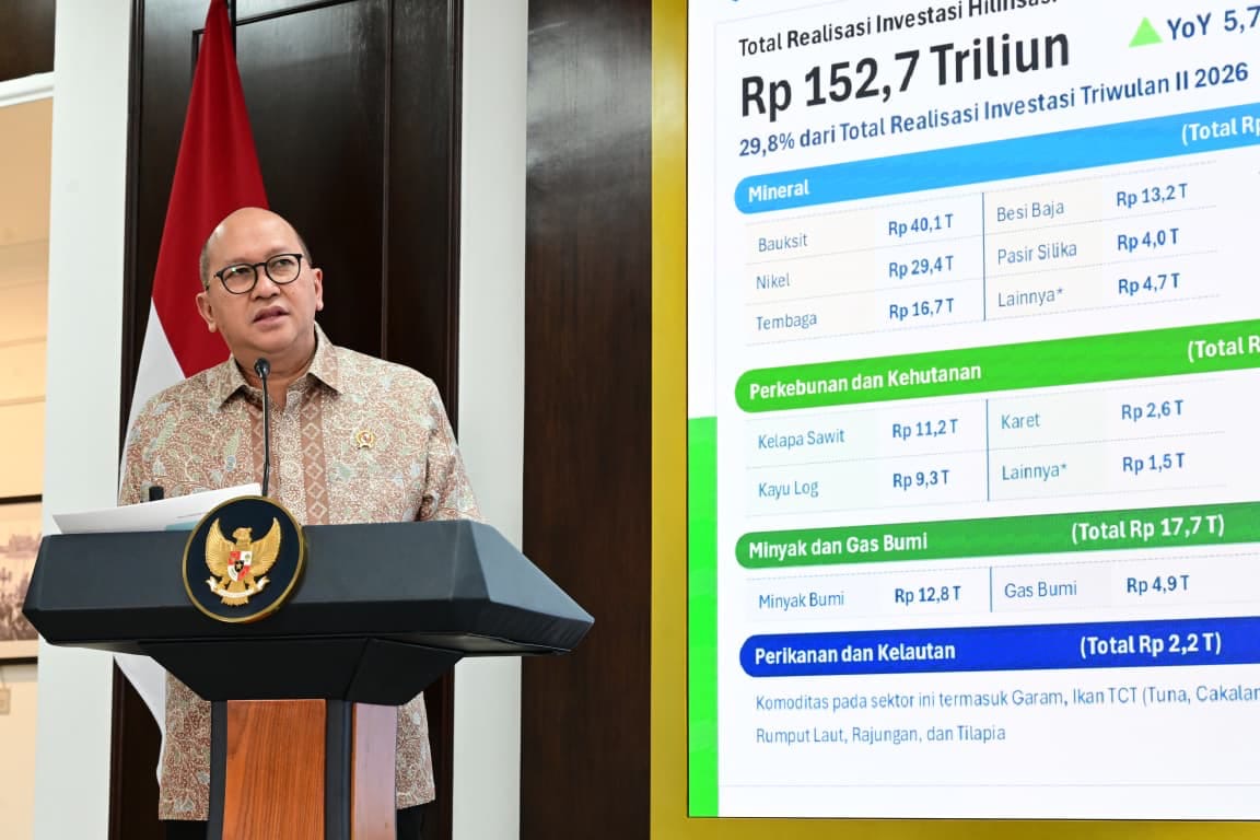 Realisasi Investasi Semester I 2026 Capai Rp1.010,6 Triliun : Pekerja Terserap 1,45 Juta, Namun Magnet Investasi Masih di Jakarta