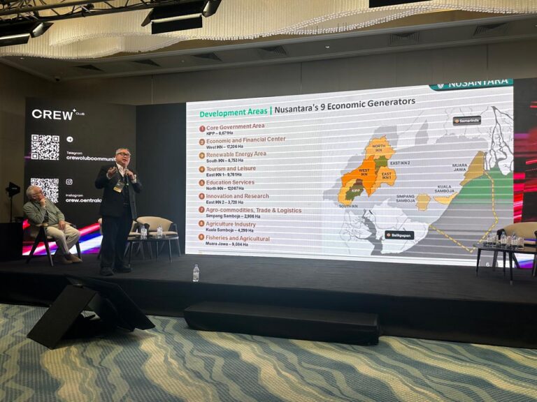 Rusmin Lawin FIABCI berpidato pada forum CREW ASIA 2026 di Almaty Kazakhstan.
