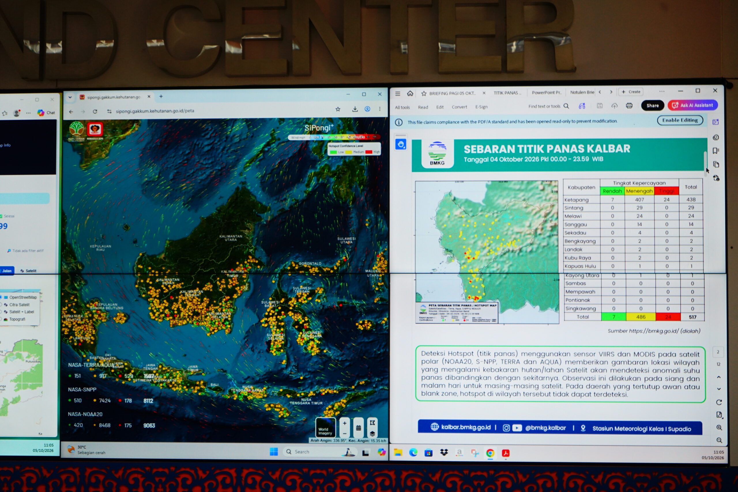 Titik Panas Turun Signifikan, BPBD Kalbar Tetap Perpanjang Status Tanggap Darurat Karhutla